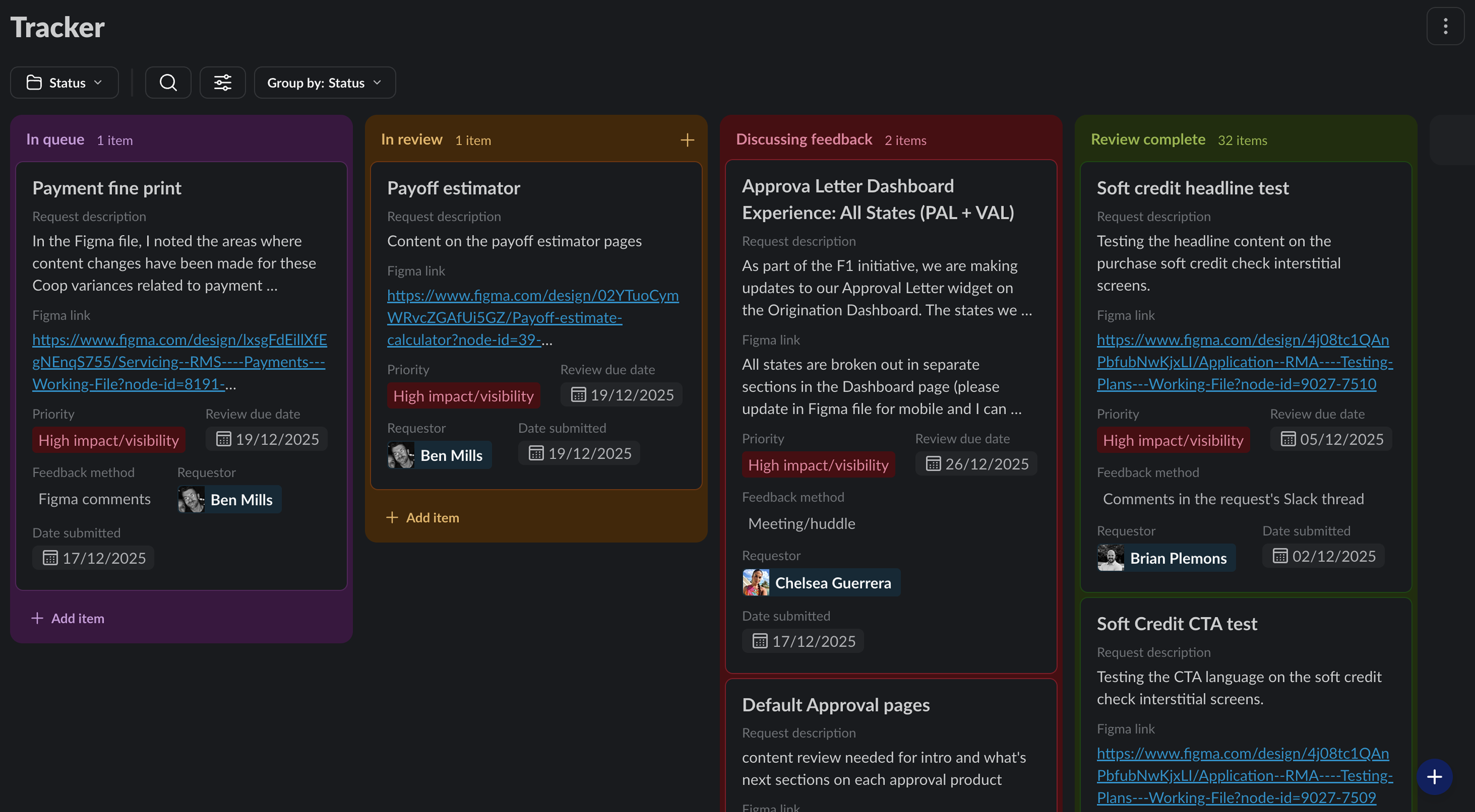Content review tracker board with requests organized by status: In Queue, In Review, Discussing Feedback, and Review Complete